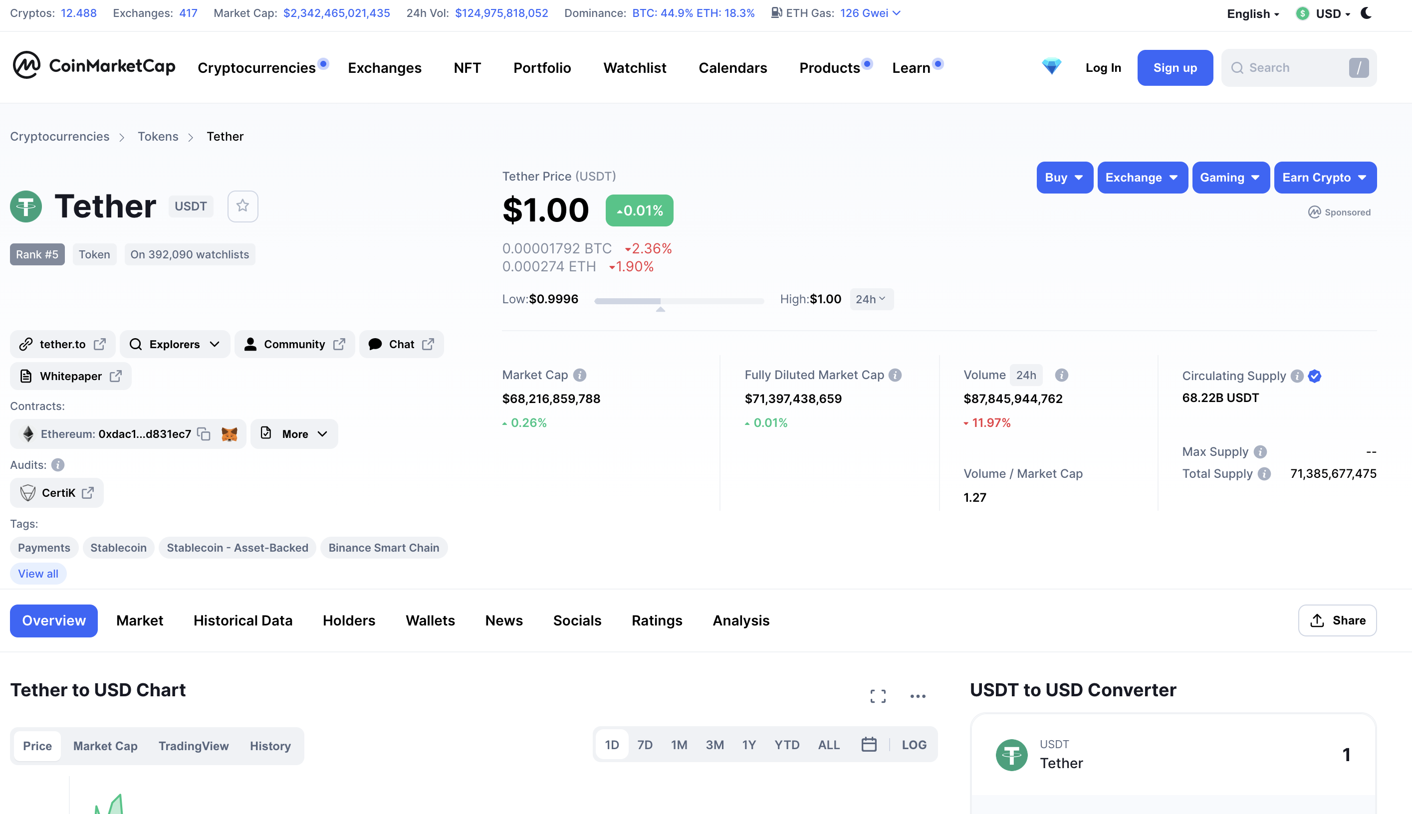 Goc khuat cua dong stablecoin Tether anh 2