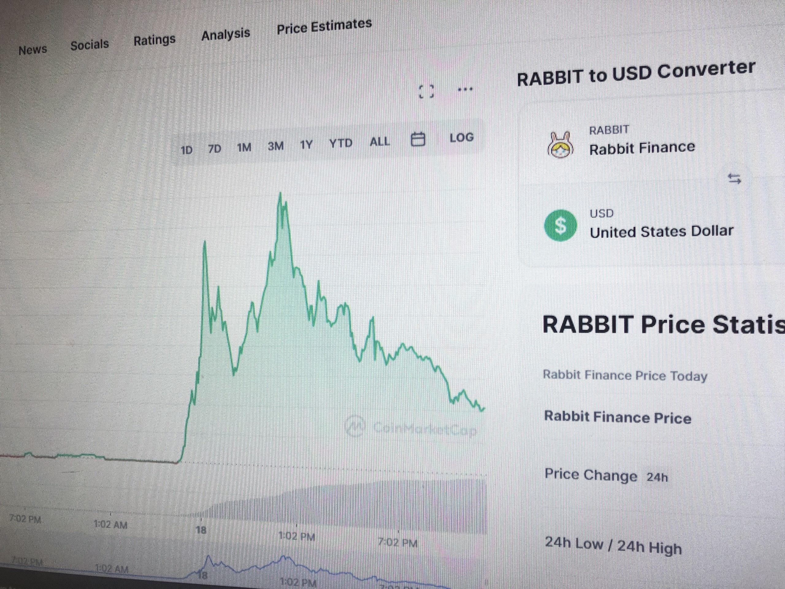 'Coin con tho' tang 58 lan sau bai dang cua Elon Musk hinh anh
