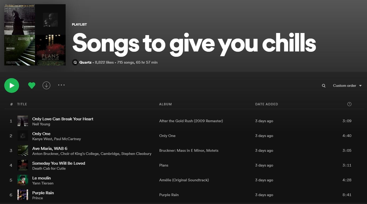 Danh sach 700 bai nhac gay noi da ga anh 1