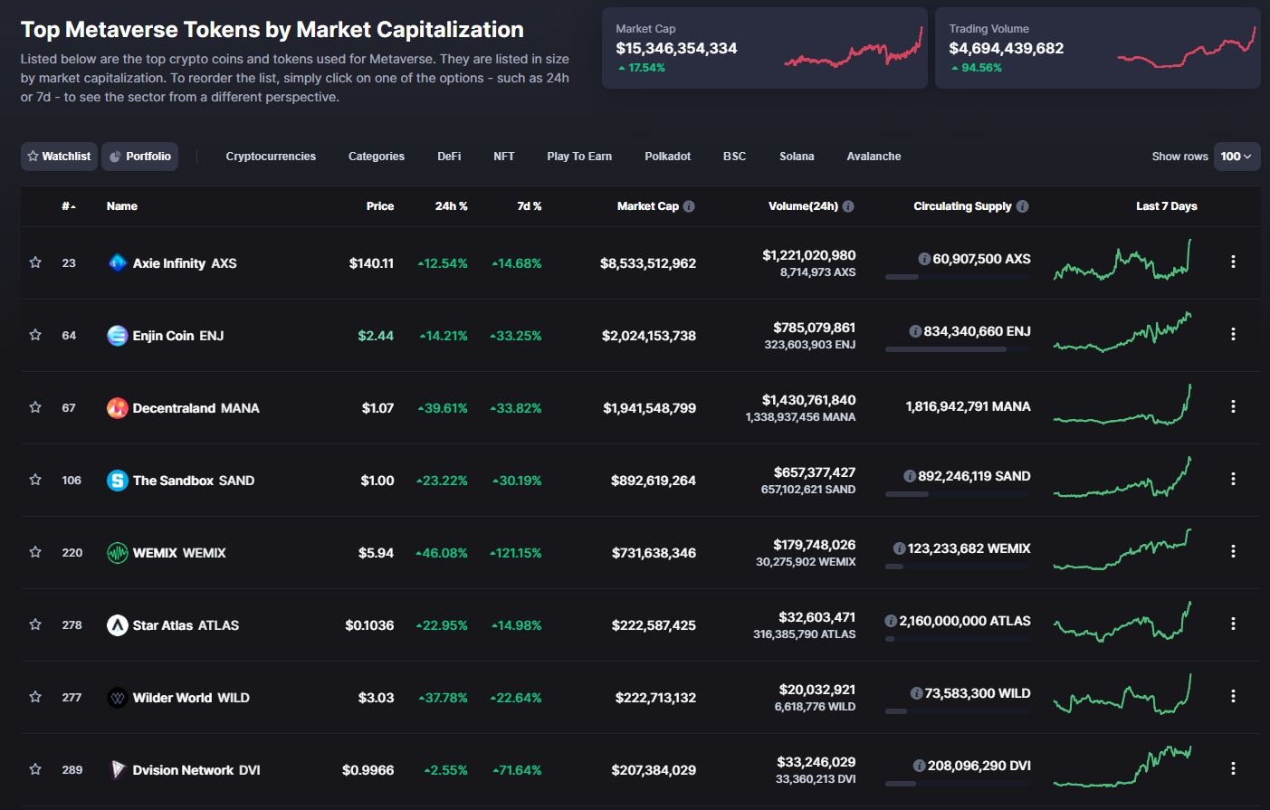 Nhung xu huong tien so trong nam 2021 anh 3