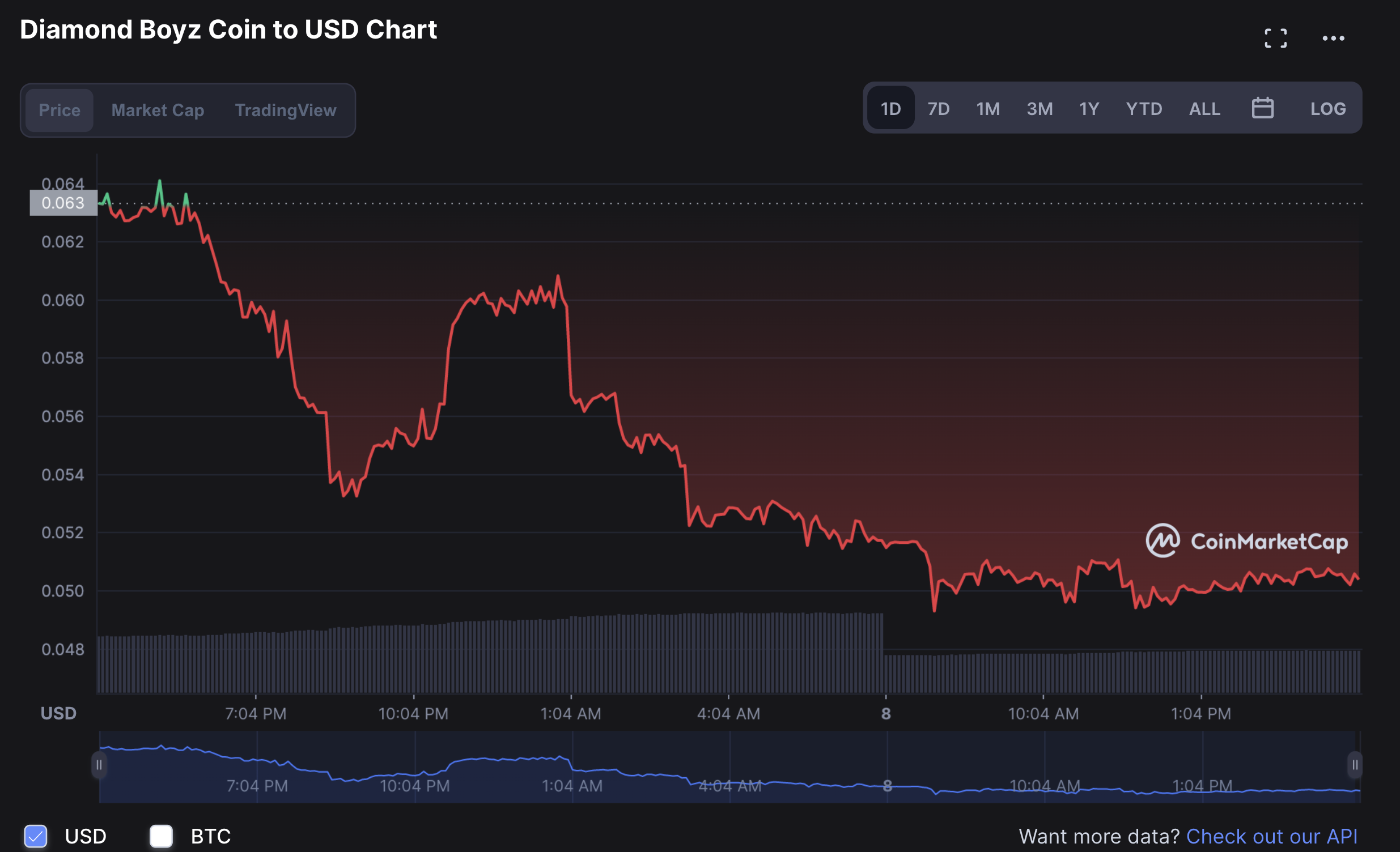 Khoa Pug: 'Toi khong keu goi dau tu DBZ' anh 1