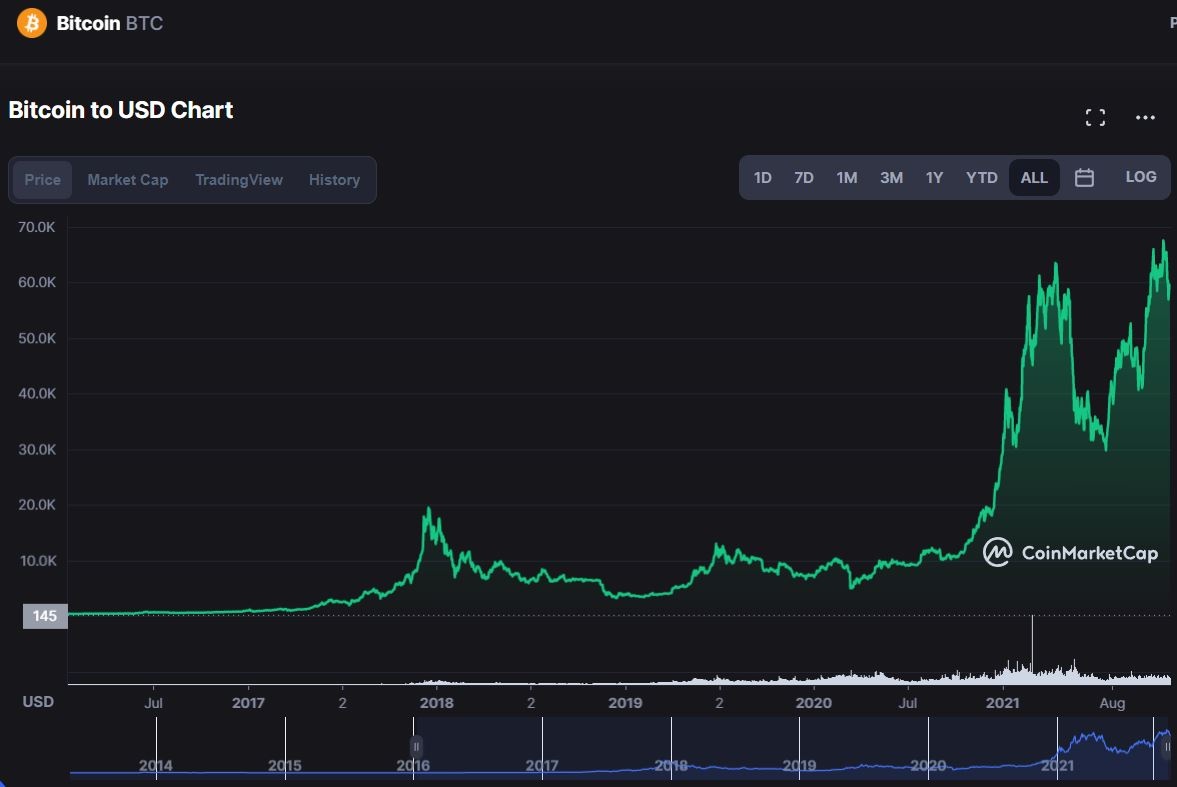 Tuan le 'dam mau' cua thi truong tien ma hoa anh 3