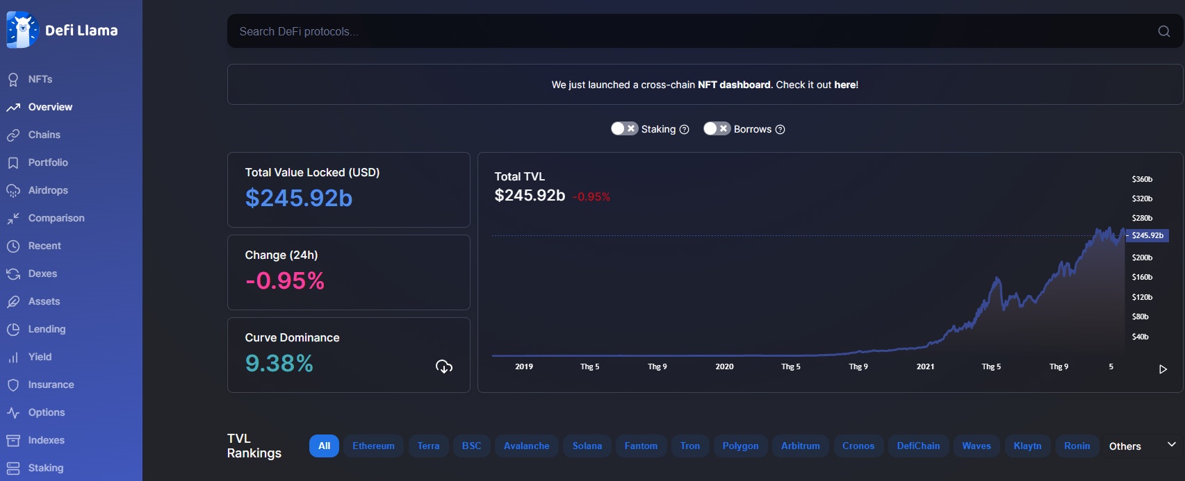 Nhung xu huong tien so trong nam 2021 anh 1