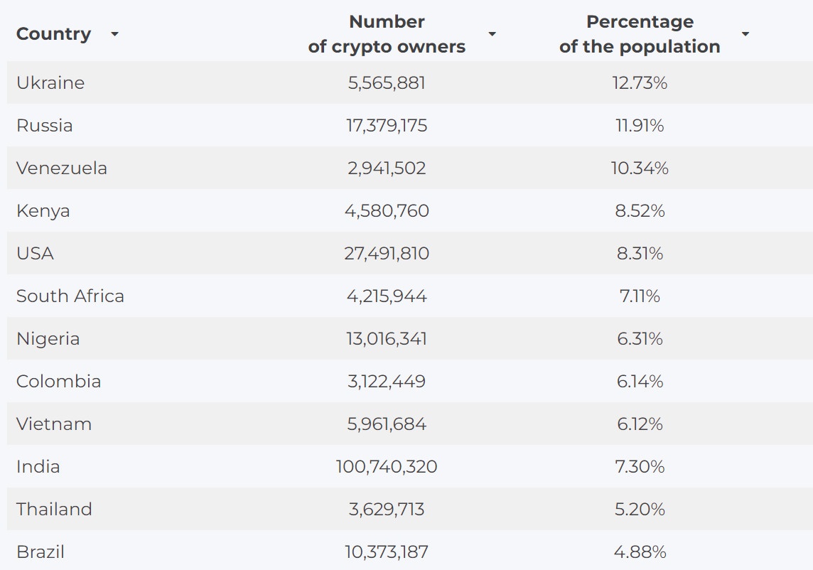 Giai ma su bung no tien so tai Viet Nam anh 1