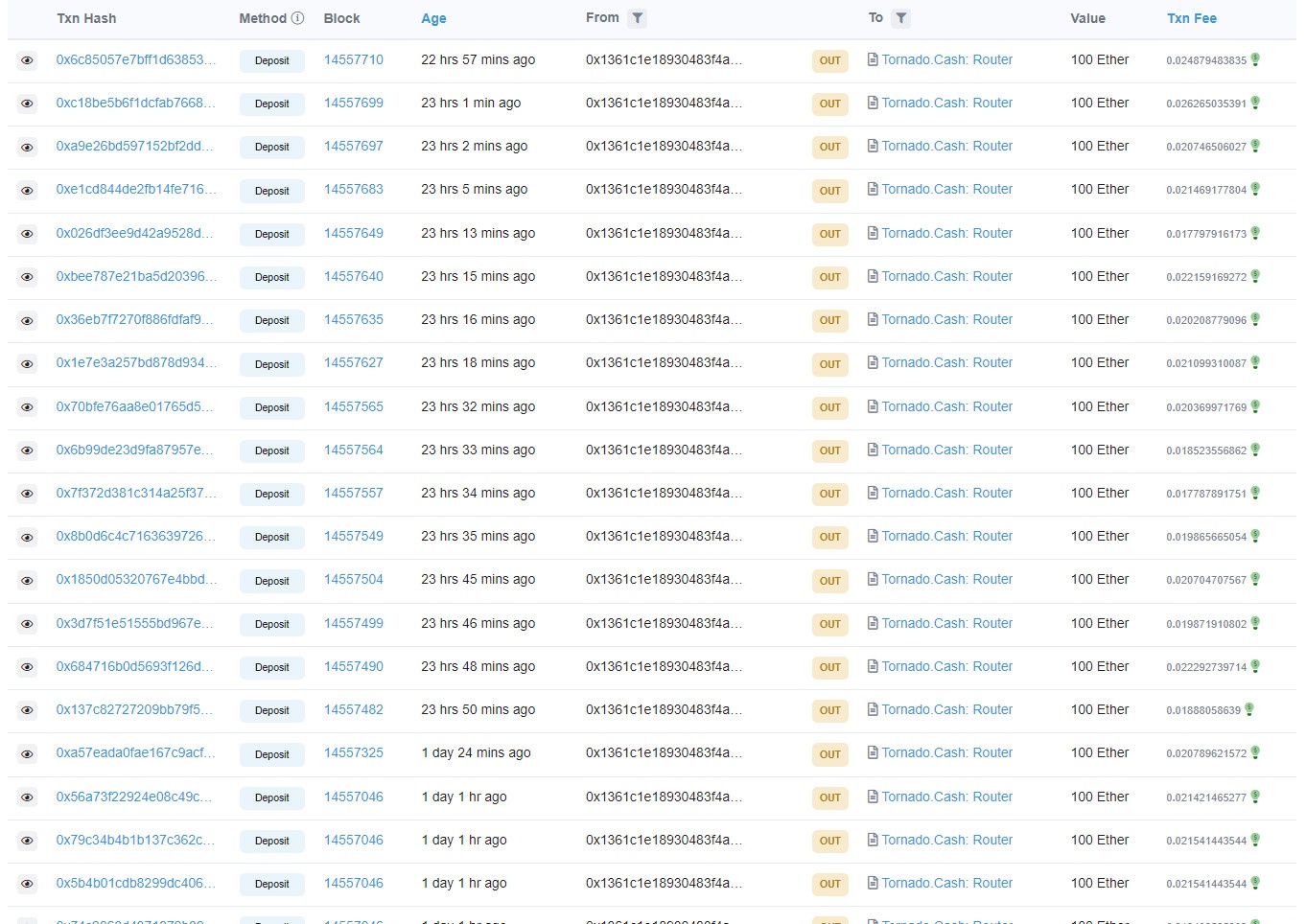 Dong thai moi cua hacker vu Axie Infinity anh 1