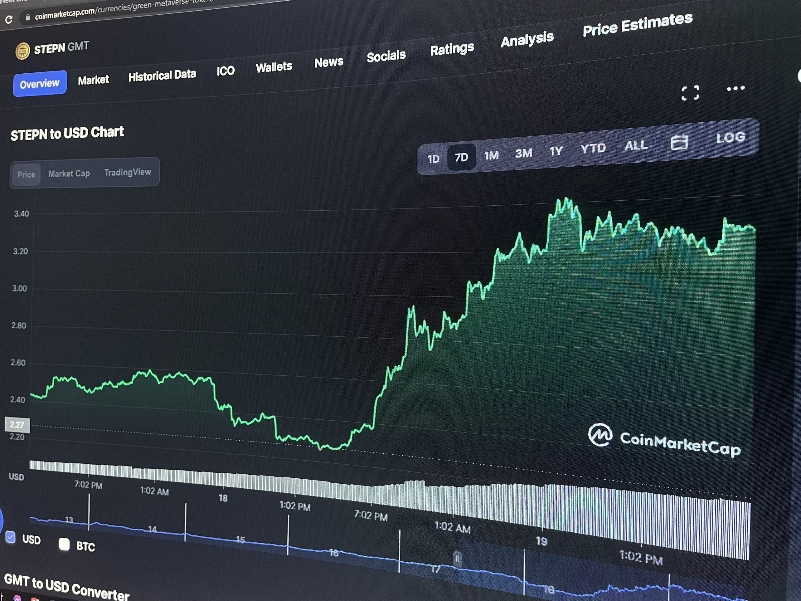 Token cua du an chay bo kiem tien lap dinh moi hinh anh