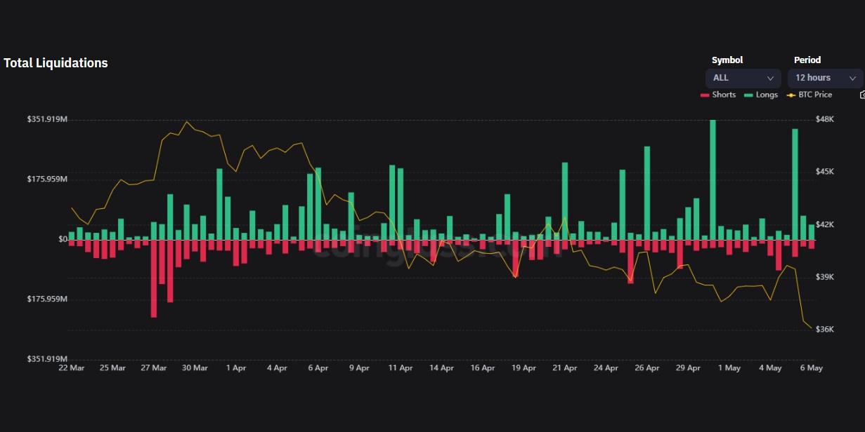 Thi truong tien so bi thanh ly gan nua ty USD anh 1