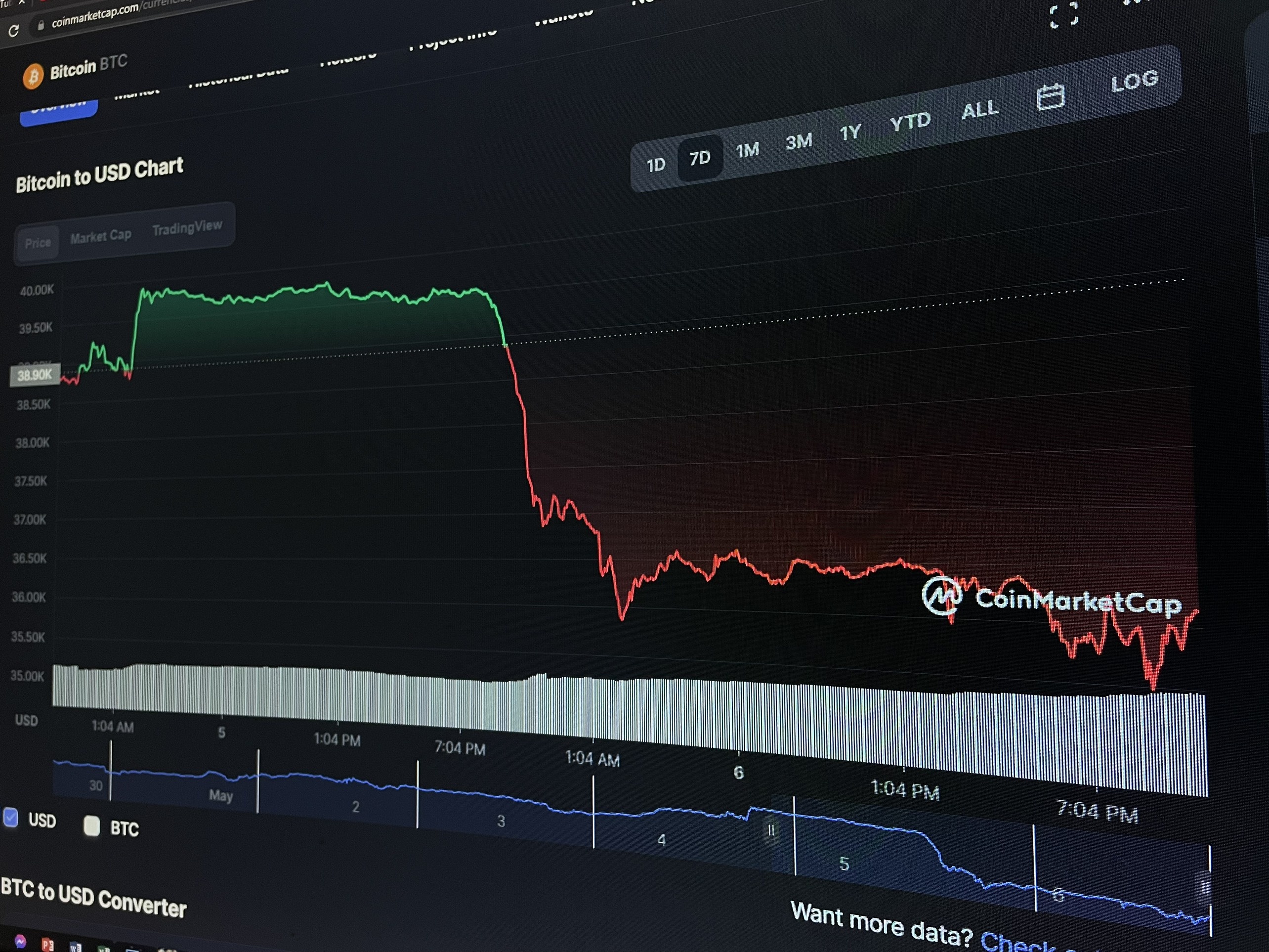 Gan nua ty USD boc hoi khoi thi truong tien so hinh anh
