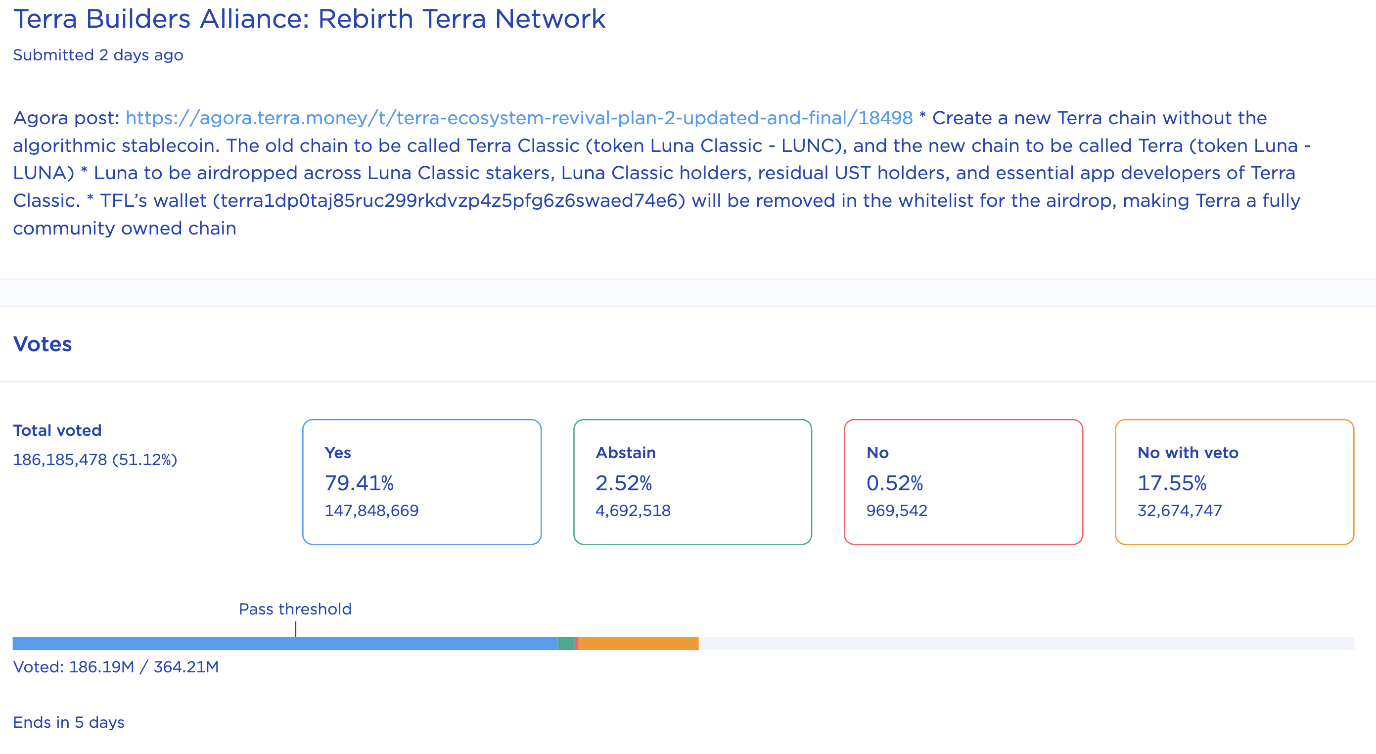 Nhung tranh cai quanh cuoc bau chon hoi sinh LUNA anh 1