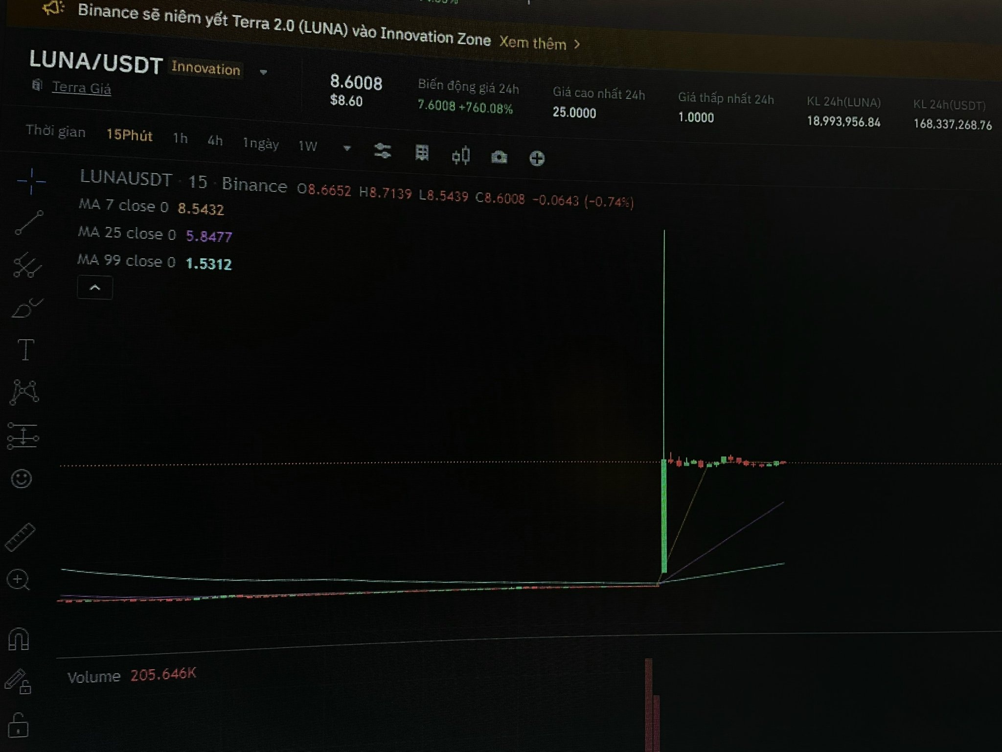 Binance niem yet LUNA 2.0,  gia bien dong manh anh 1