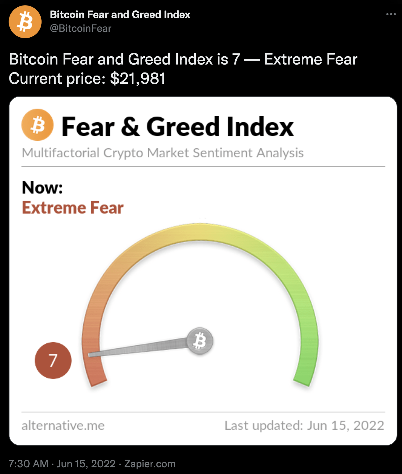 Bitcoin mat moc 21.000 USD,  nha dau tu so hai tot do anh 1