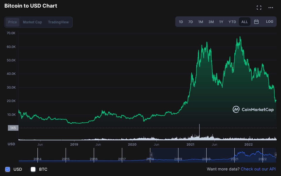 Trung Quoc canh bao Bitcoin dang ve 0 anh 1