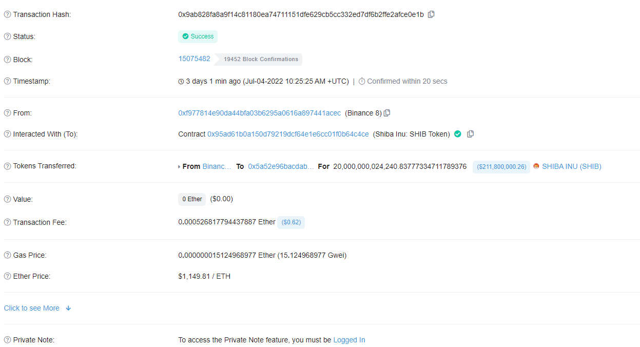 Ca voi bat day Shiba Inu anh 1