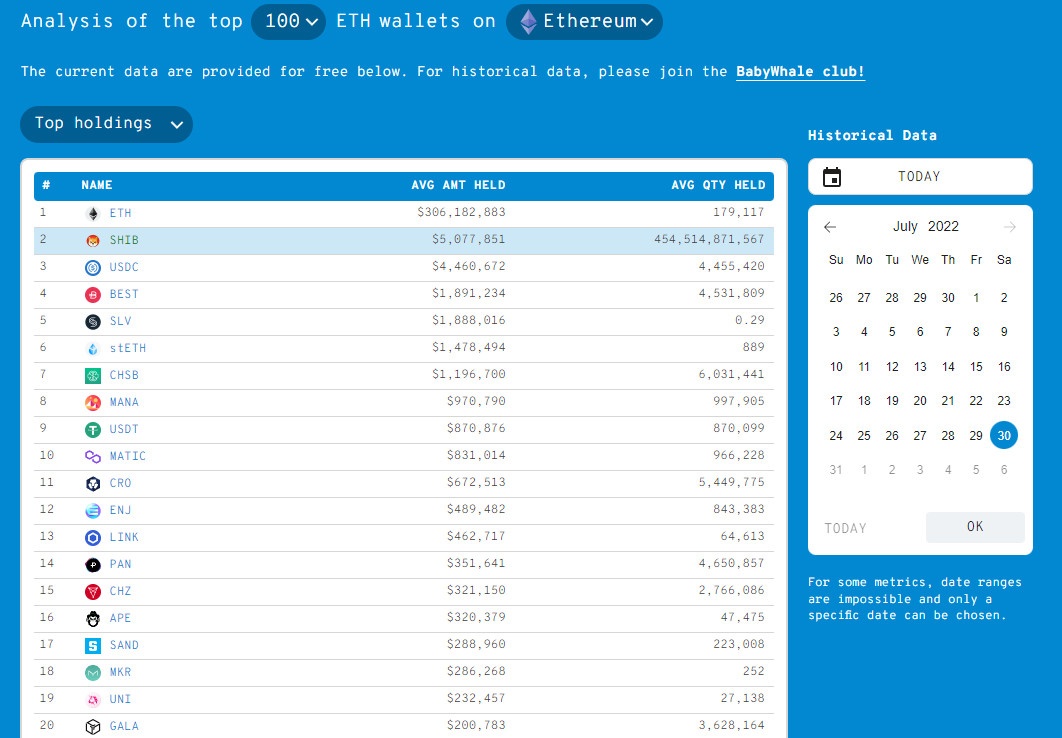 Ca voi ETH ‘bat day’ Shiba Inu anh 1
