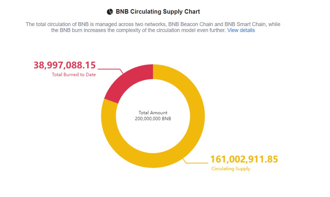gia bitcoin hom nay anh 1