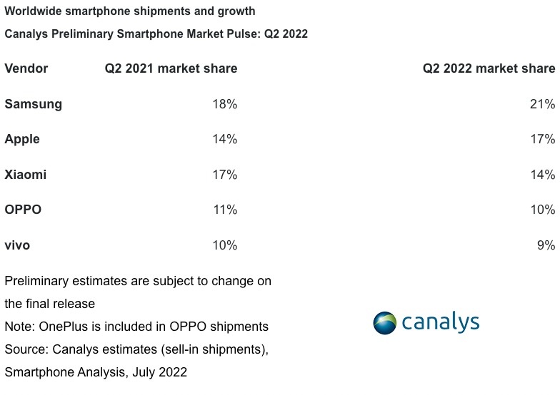 Samsung mat tu tin anh 2