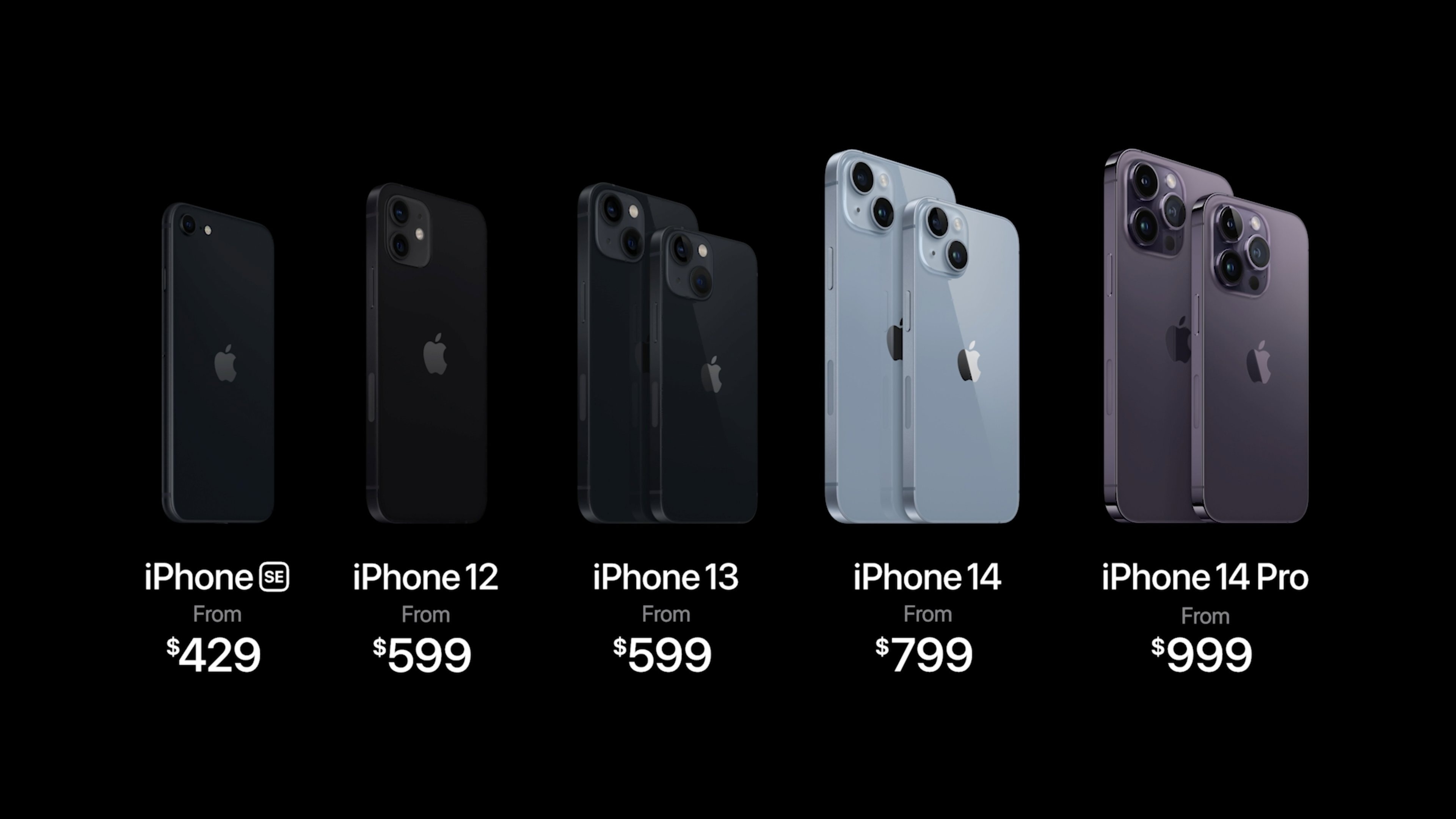 iPhone 14 khac iPhone 13 anh 2