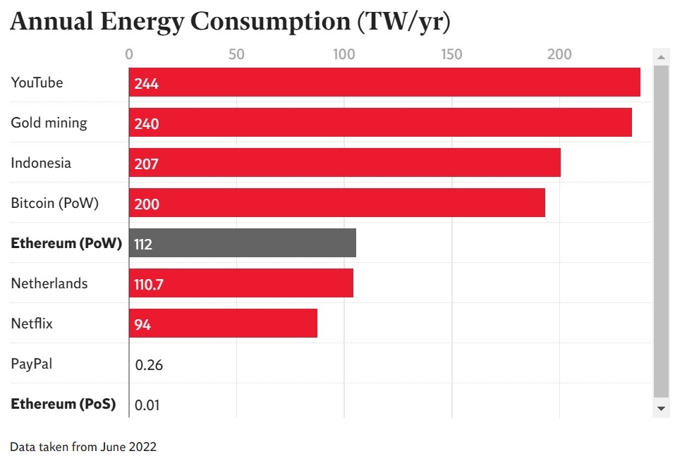 Ethereum ngat may chu anh 2