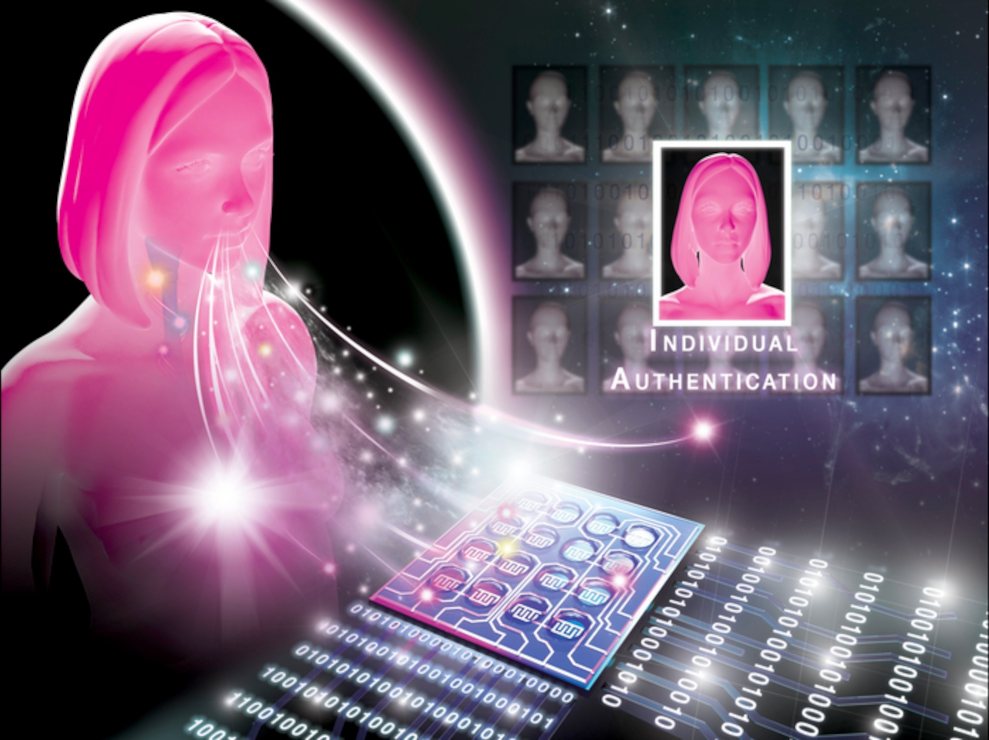 Tho de mo khoa dien thoai hinh anh