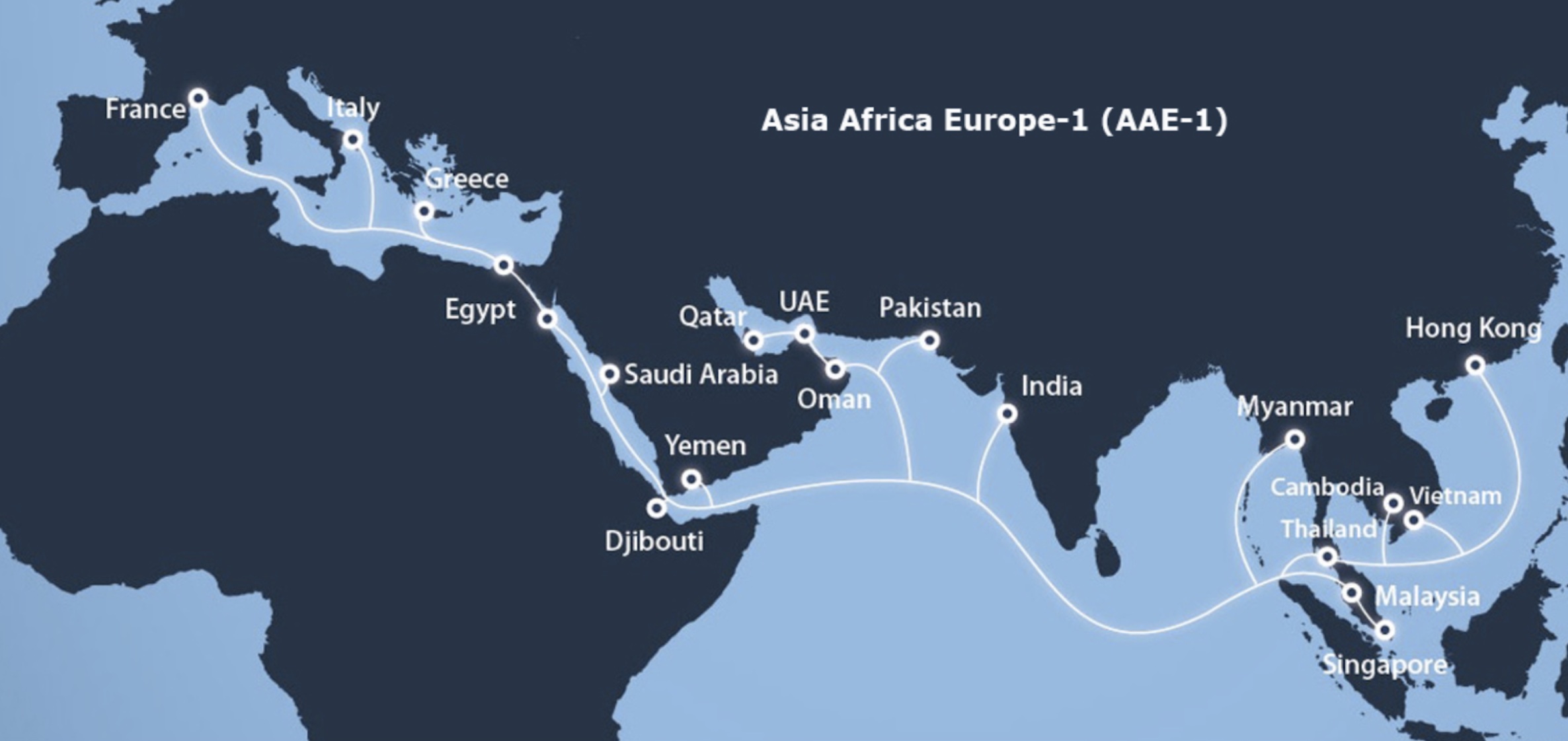 Diem nghen cua Internet anh 1