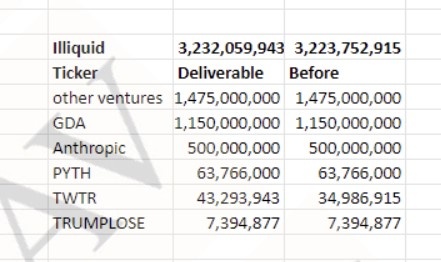 Elon Musk hop tac FTX anh 3