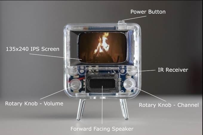 TV nho nhat the gioi anh 2