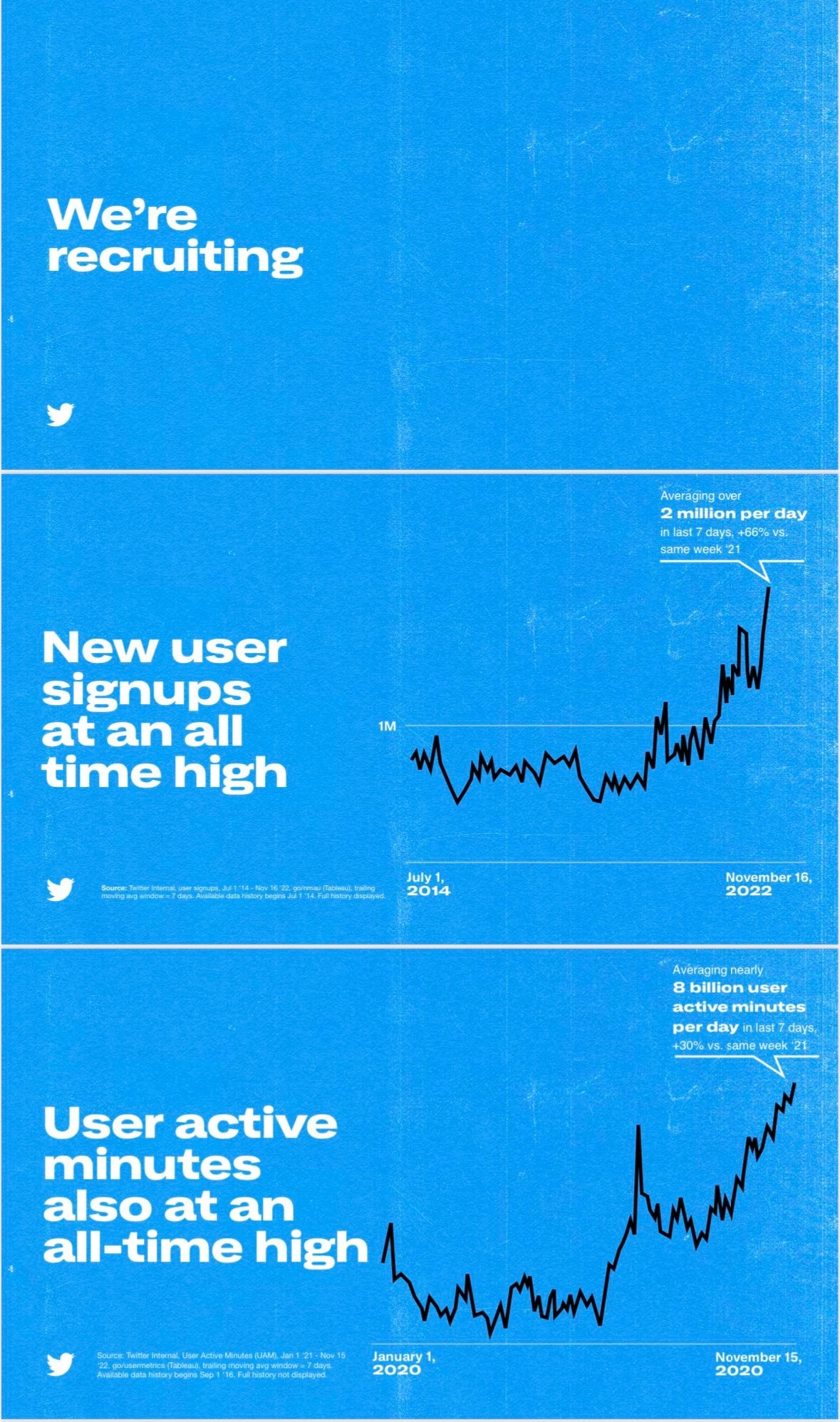 Twitter lap ky luc anh 2