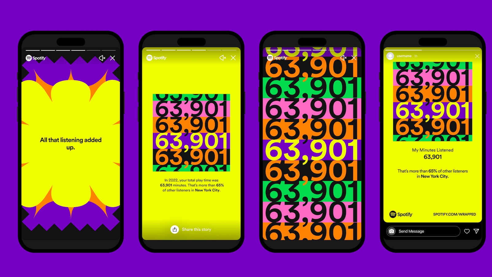 Chieu tro cua Spotify Wrapped anh 2