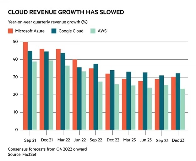 Big Tech mat nhiet anh 2