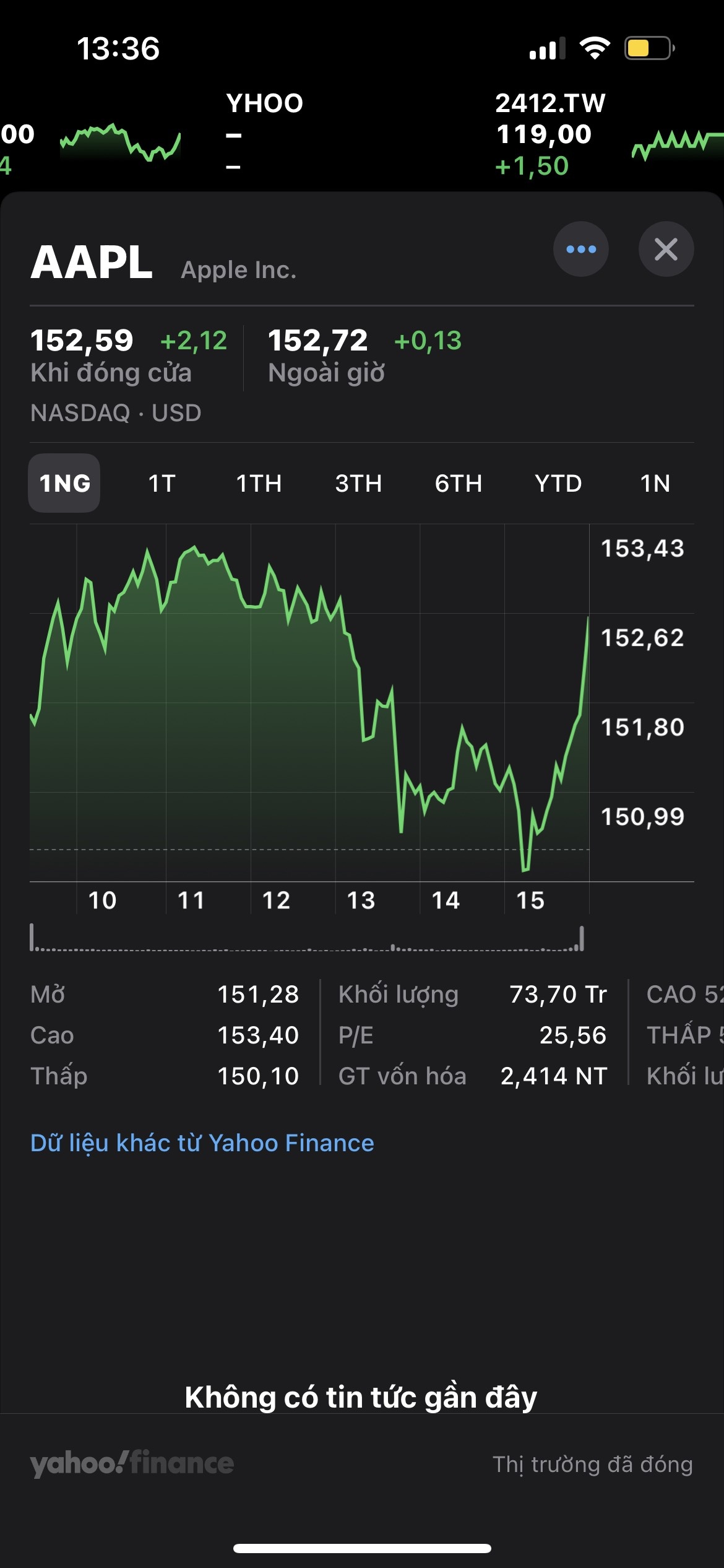 Mẹo cho app iPhone ảnh 5 Meo cho app iPhone anh 5