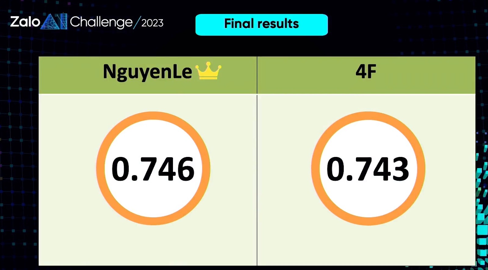 ngoi vi cao nhat AI anh 3