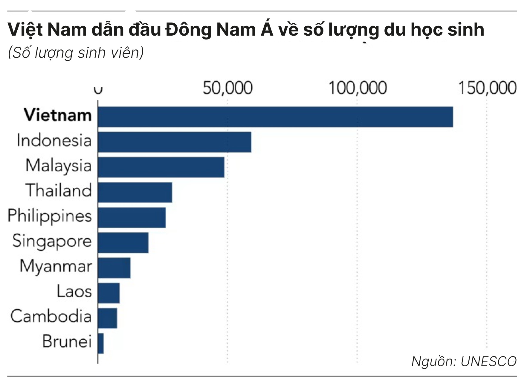 Thung lung Silicon Viet Nam anh 2