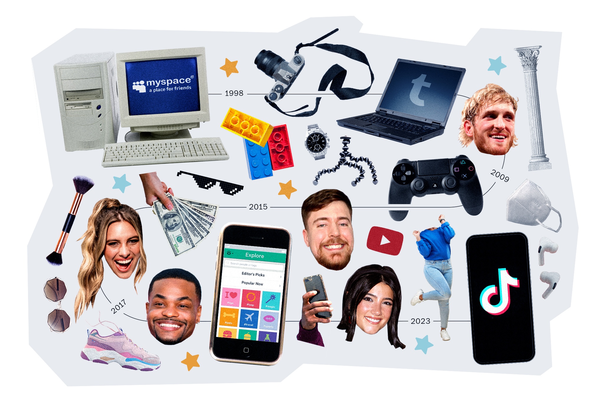 Tu 'viral' re mat anh 2