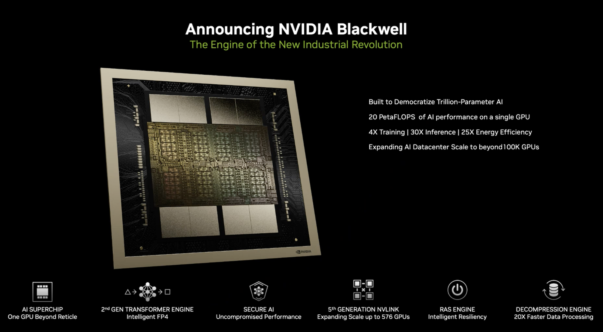 Nvidia anh 2