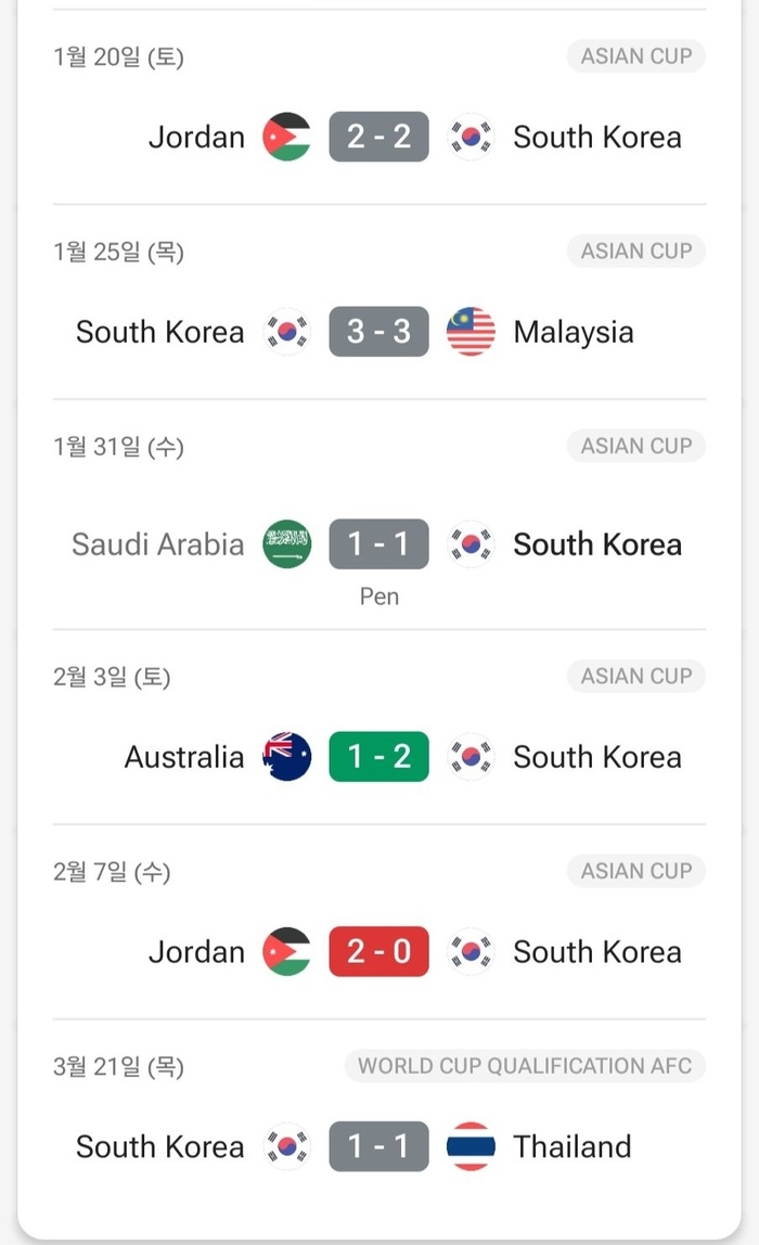 Tuyen Han Quoc that vong anh 1