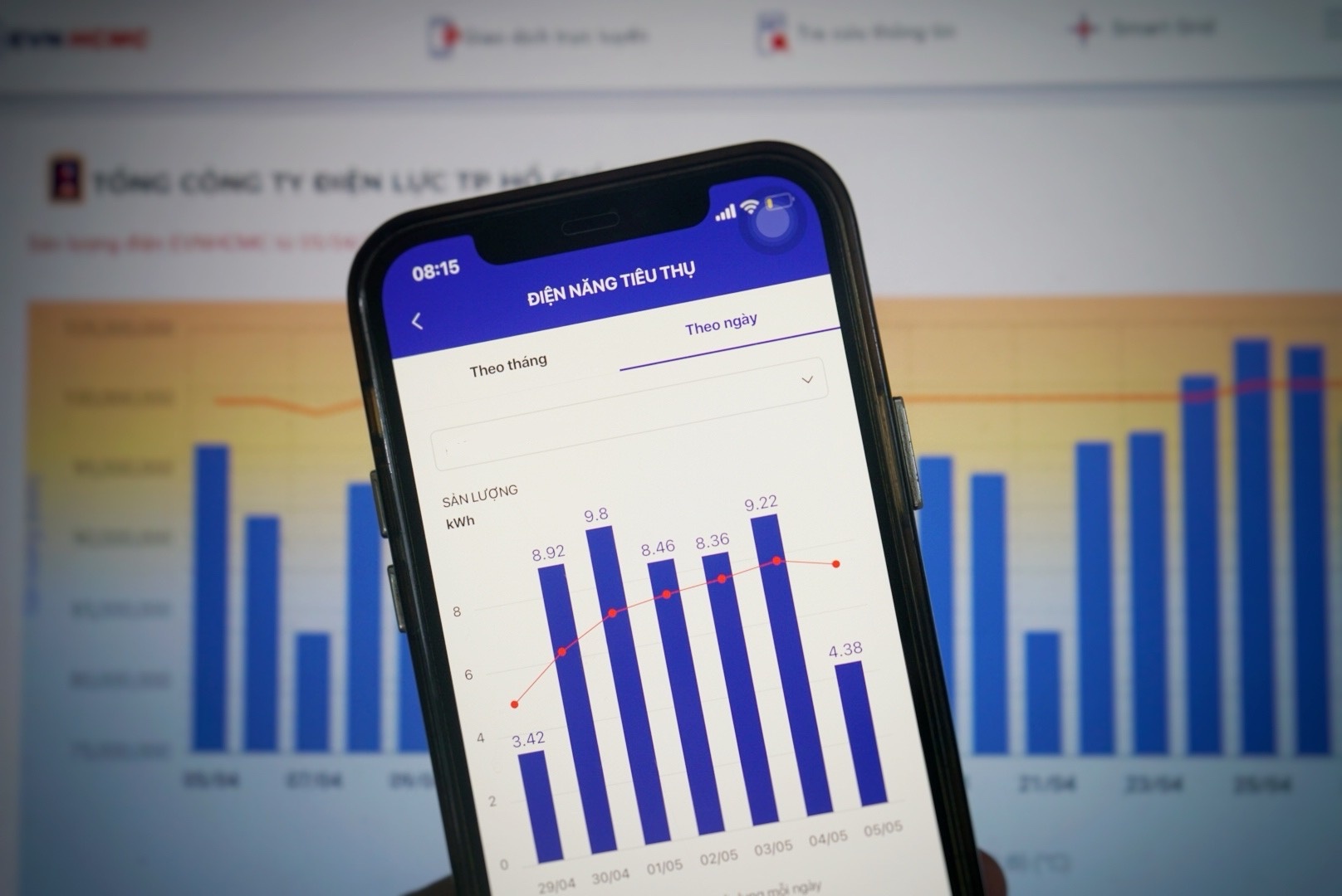 Theo doi tien dien hang ngay de tranh 'soc' vi hoa don tang cao hinh anh