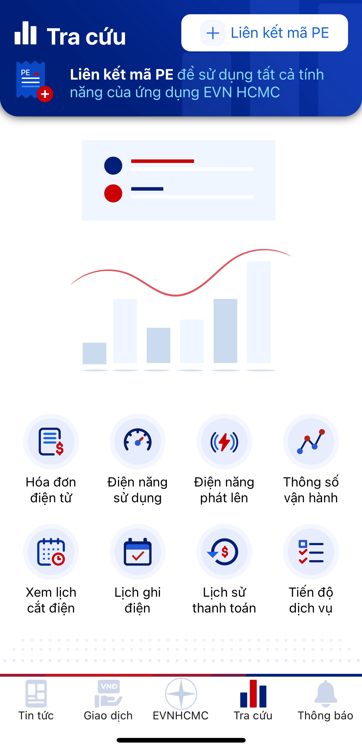 Tinh tien dien moi ngay anh 2