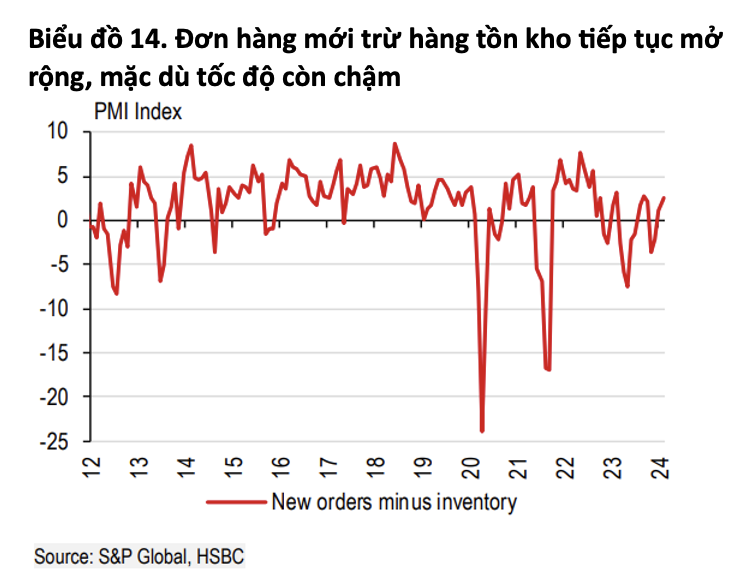 kinh te viet nam anh 1