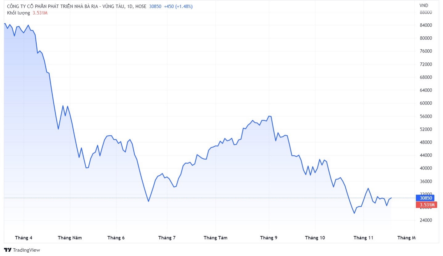 ban giai chap co phieu anh 1