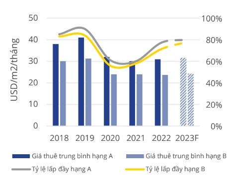 can ho dich vu anh 1