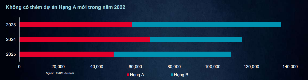 Gia thue van phong anh 2