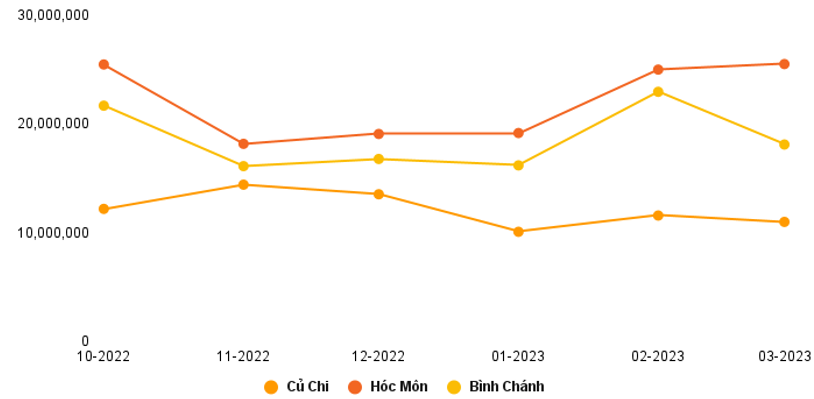 Gia dat nen Binh Thuan anh 1