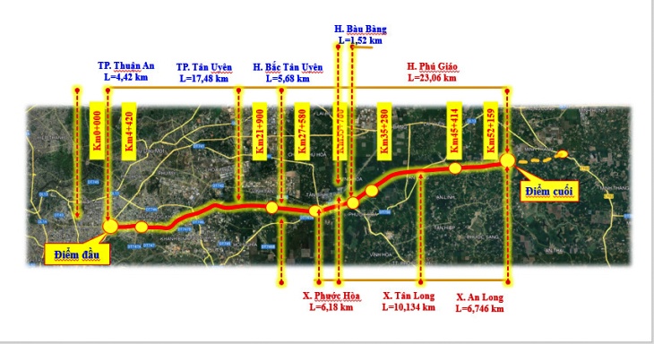 chon thanh,  ha tang binh duong anh 1