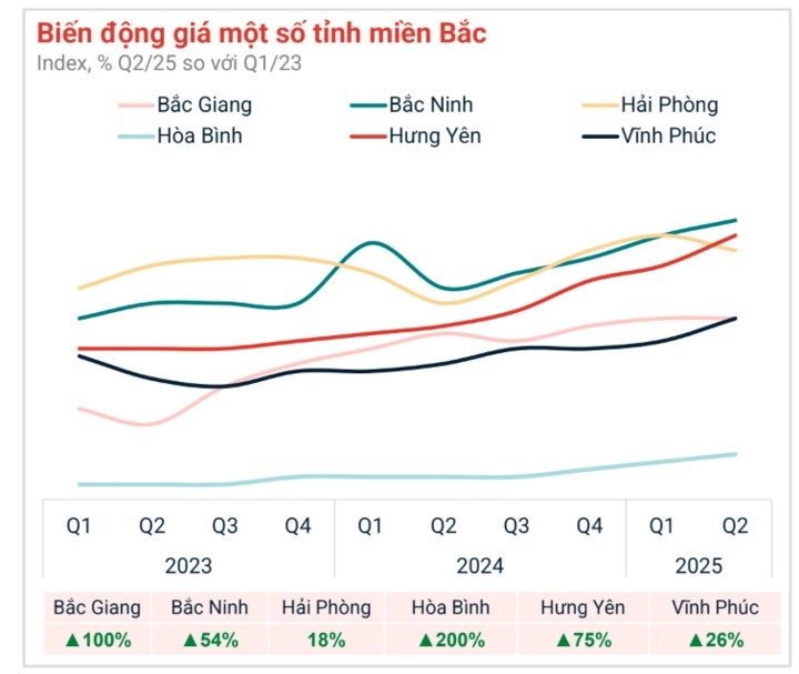 gia dat nen anh 1