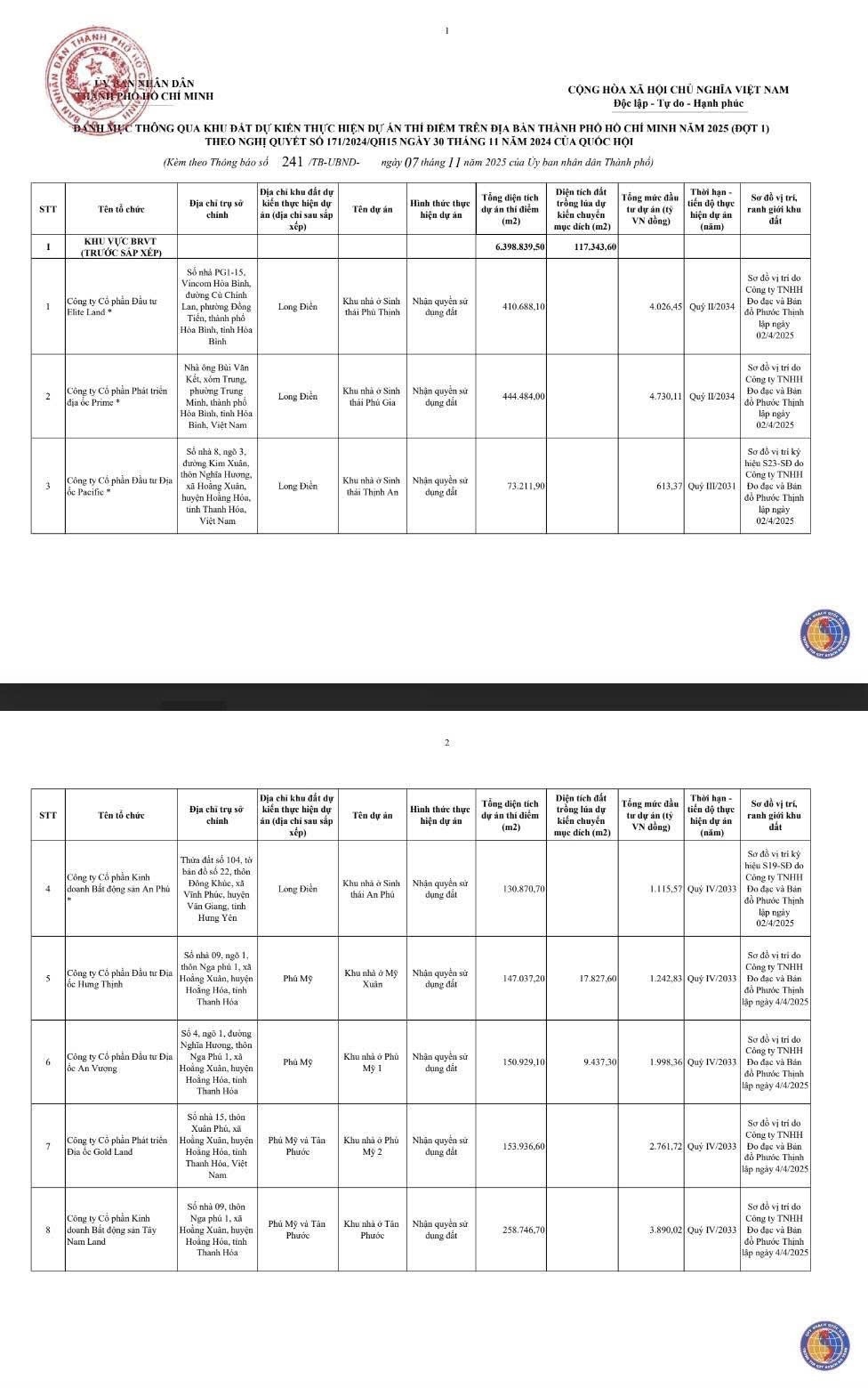 nha o thuong mai anh 2