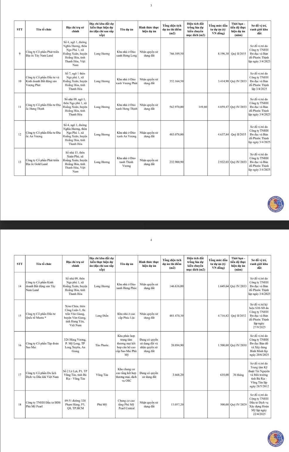 nha o thuong mai anh 3