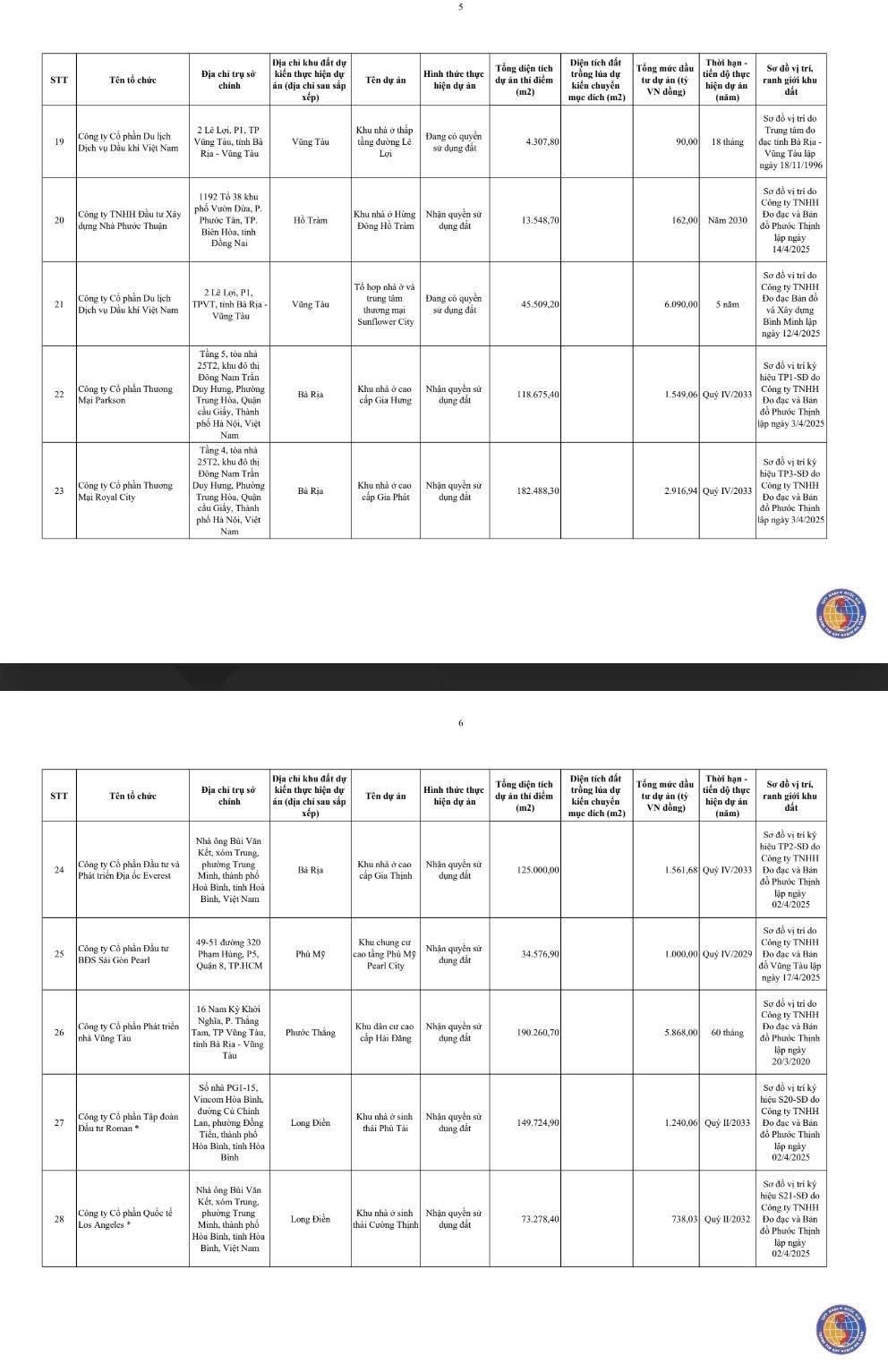 nha o thuong mai anh 4