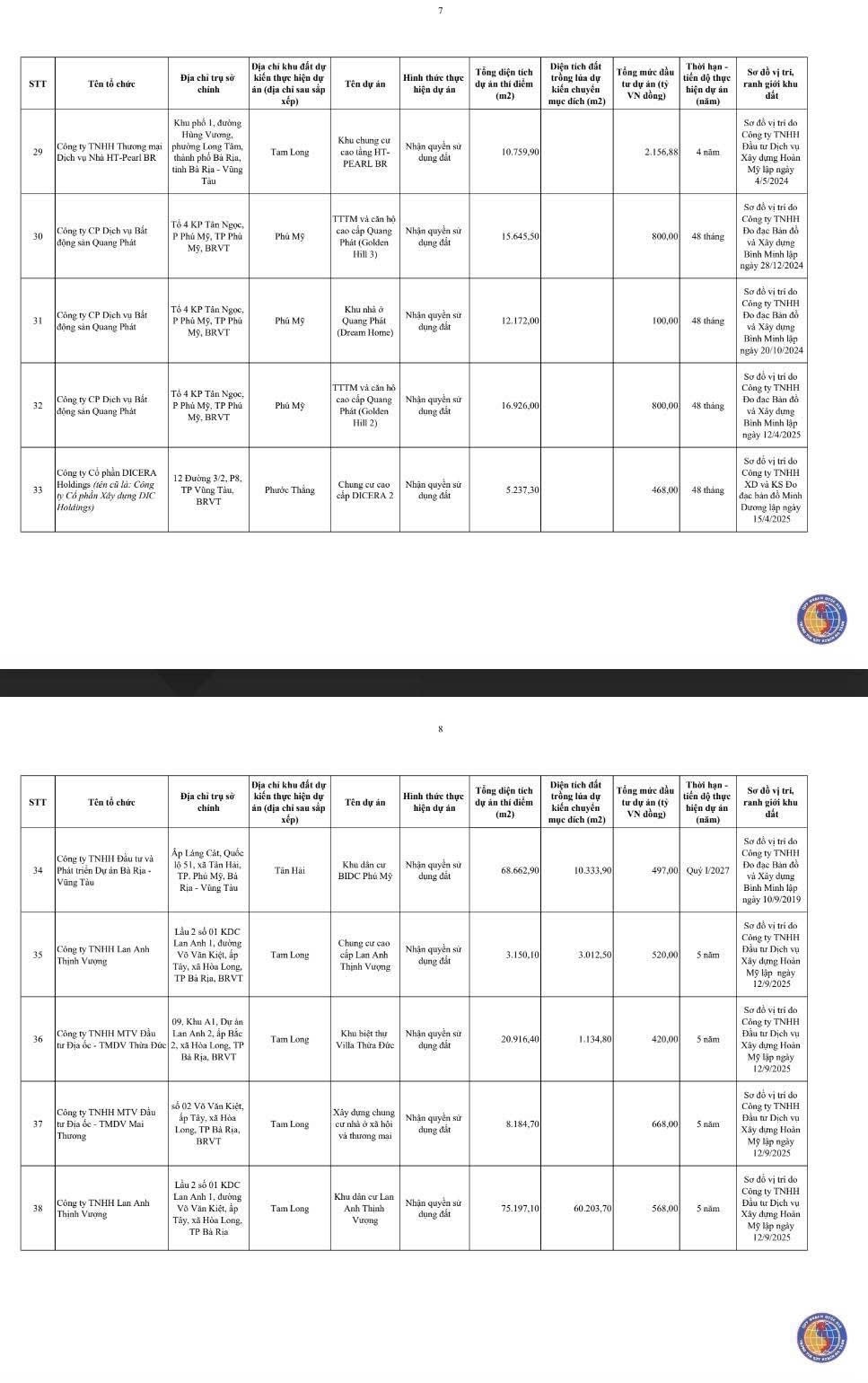 nha o thuong mai anh 5