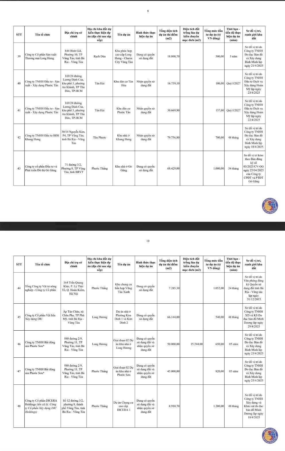nha o thuong mai anh 6