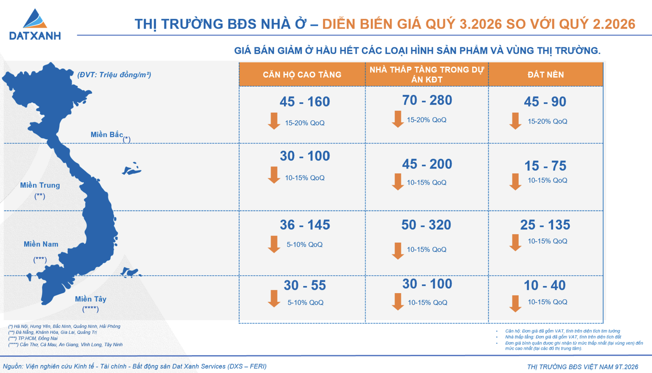 gi&aacute; nh&agrave; ảnh 1